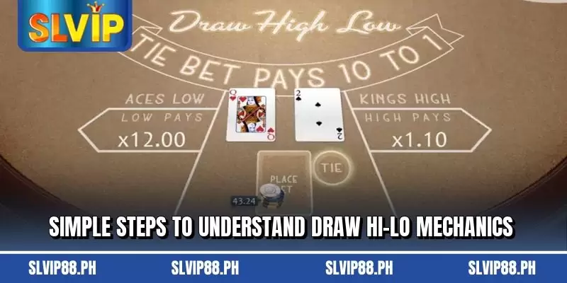 Simple steps to understand Draw Hi-Lo mechanics